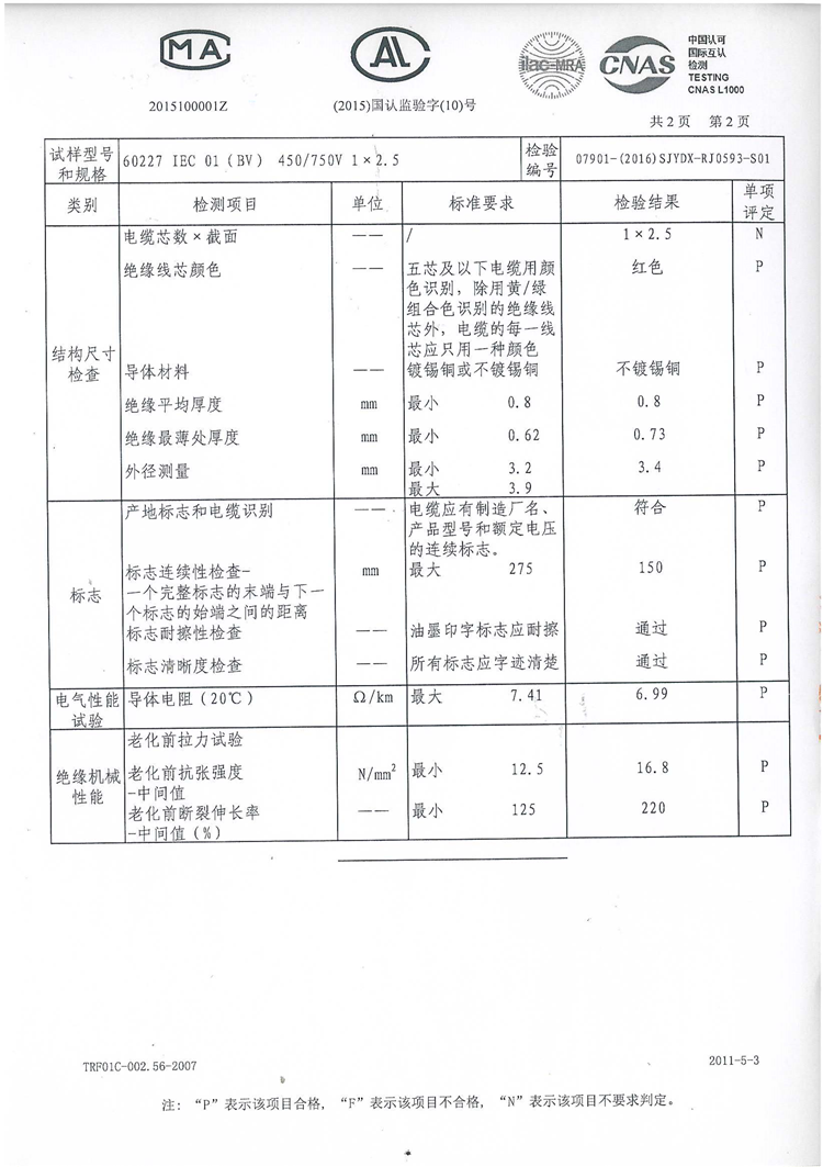 BV2.5安全型式试验报告_2.png